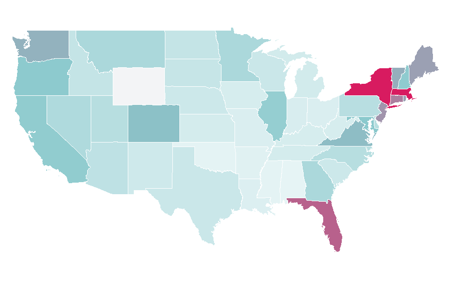 Affinity by region — Gran Canaria, United States