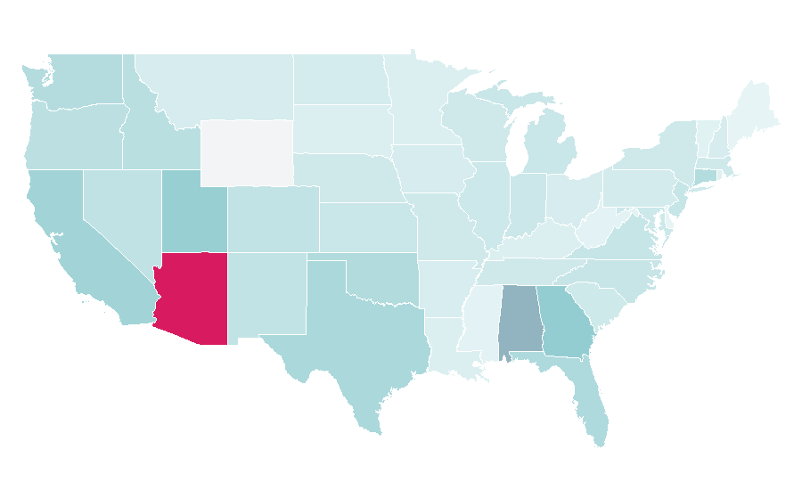Affinity by region — Gran Turismo (video game), United States