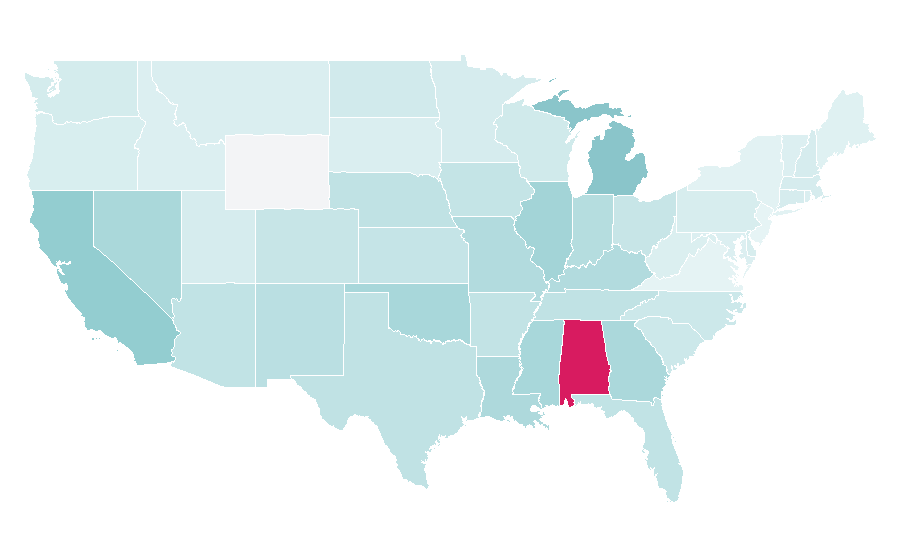 Affinity by region — Grand National, United States