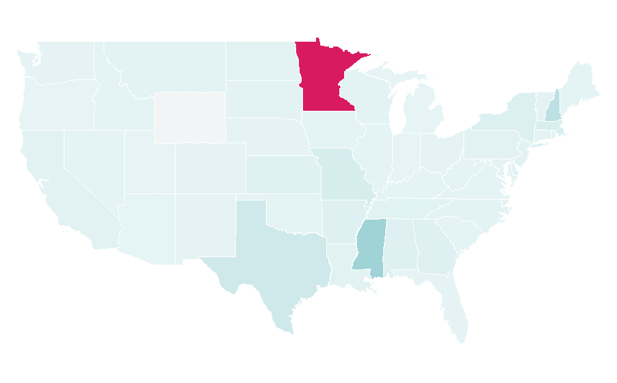 Affinity by region — Grand Slam (tennis), United States