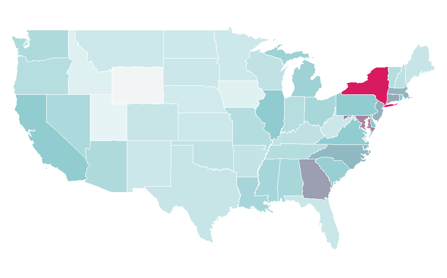 Affinity by region — Grandmaster Flash, United States
