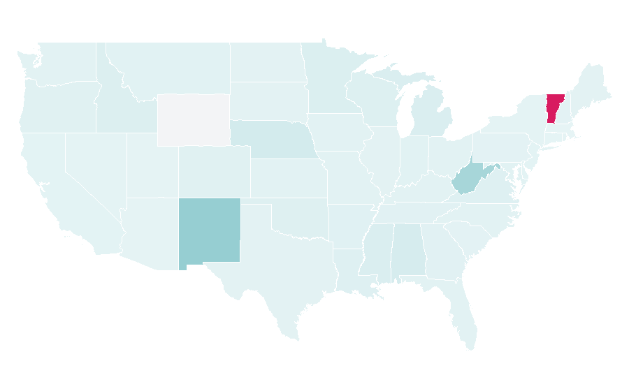 Affinity by region — Grant (money), United States