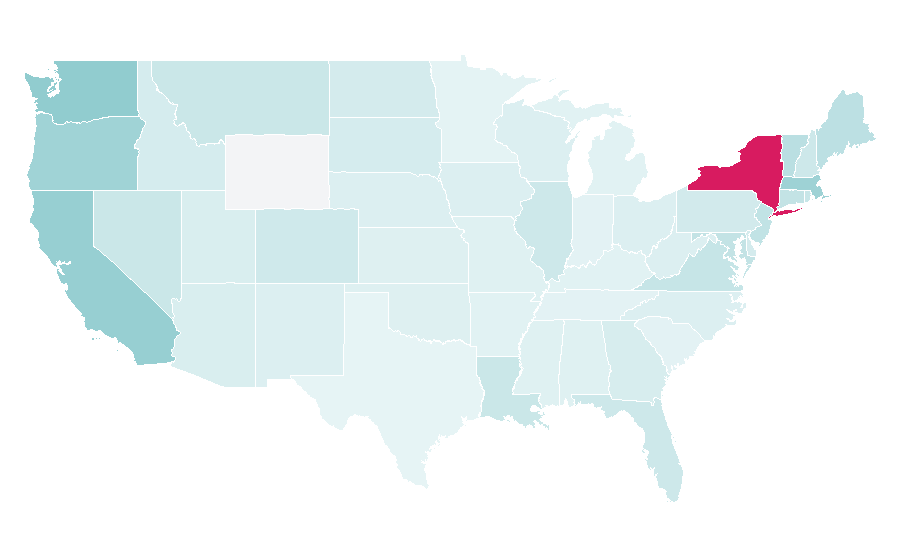 Affinity by region — Gratin, United States