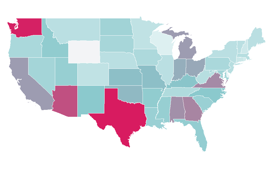 Affinity by region — Gravity (company), United States