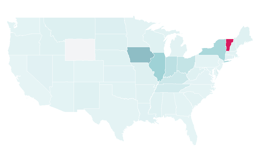 Affinity by region — Great Escape (amusement park), United States