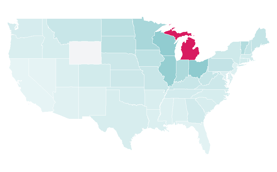 Affinity by region — Great Lakes, United States