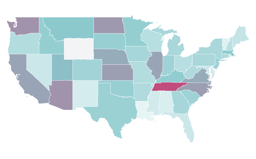 Affinity by region — Great Wall of China, United States