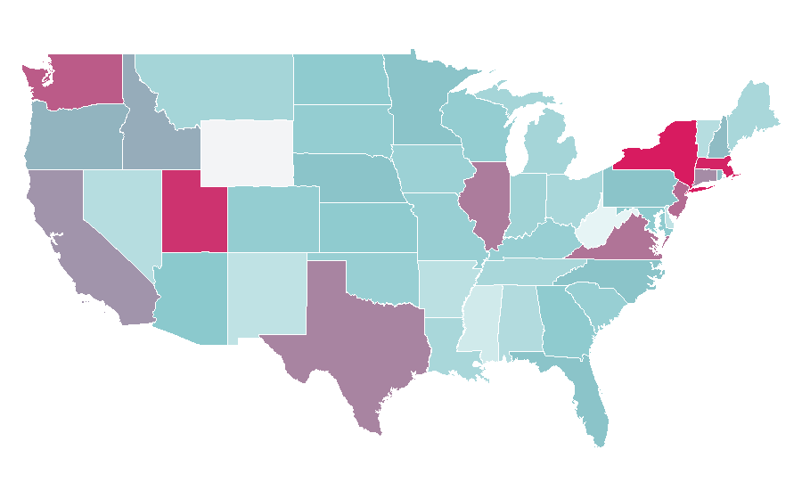 Affinity by region — Greece, United States