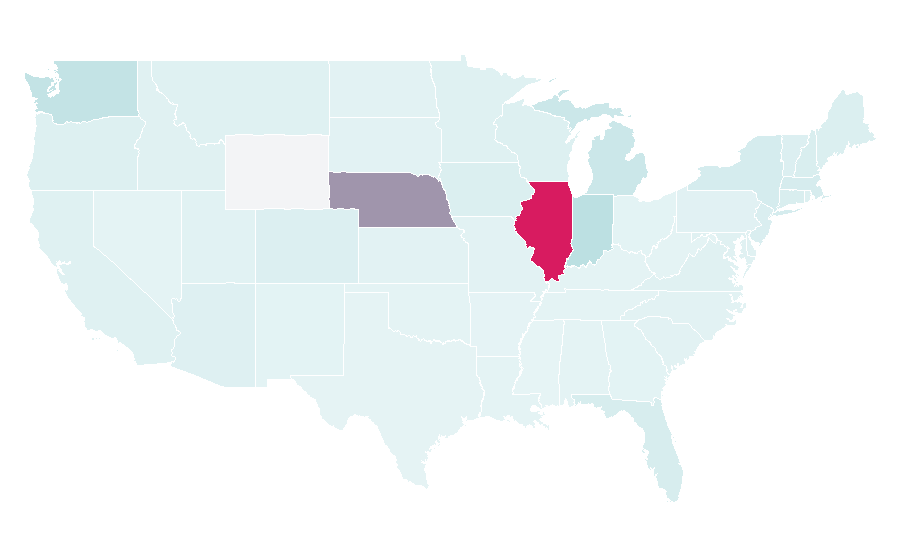 Affinity by region — Greek Islands, United States
