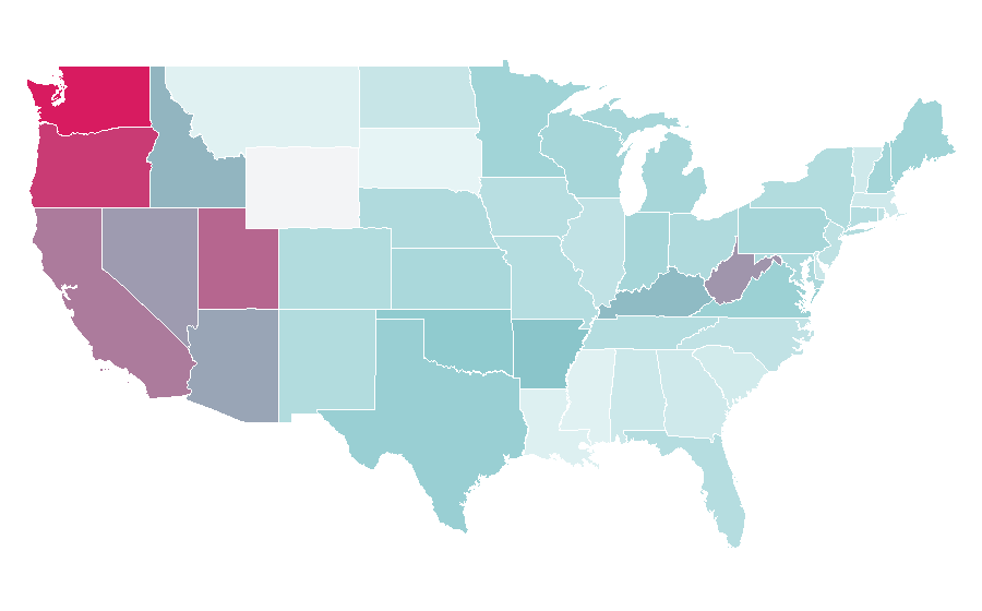 Affinity by region — Green Man Gaming, United States