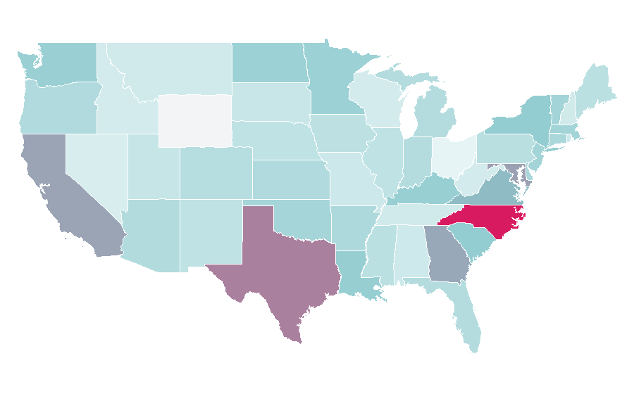 Affinity by region — Greenhouse gas, United States
