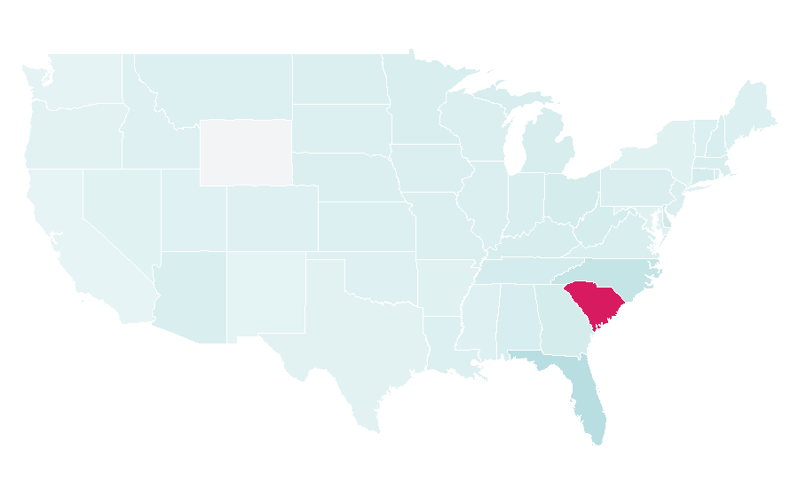 Affinity by region — Greg Norman, United States