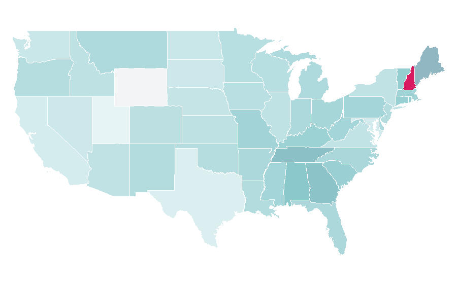 Affinity by region — Gregg Allman, United States