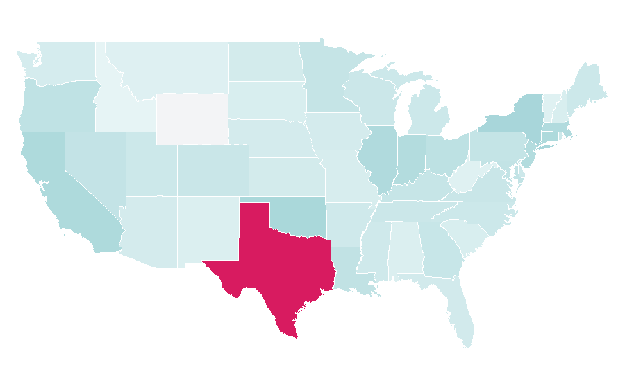 Affinity by region — Gregg Popovich, United States
