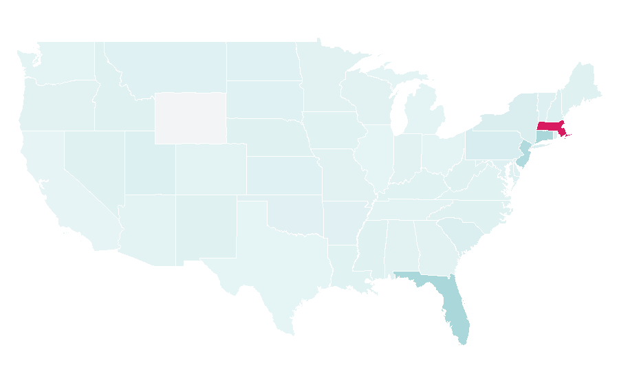 Affinity by region — Grêmio Foot-Ball Porto Alegrense, United States