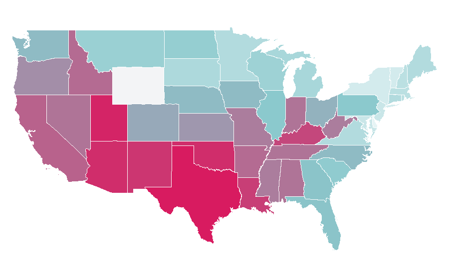 Affinity by region — Gremlins, United States