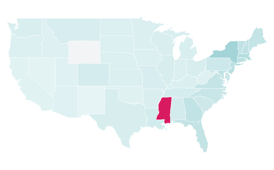 Affinity by region — Grenada, United States