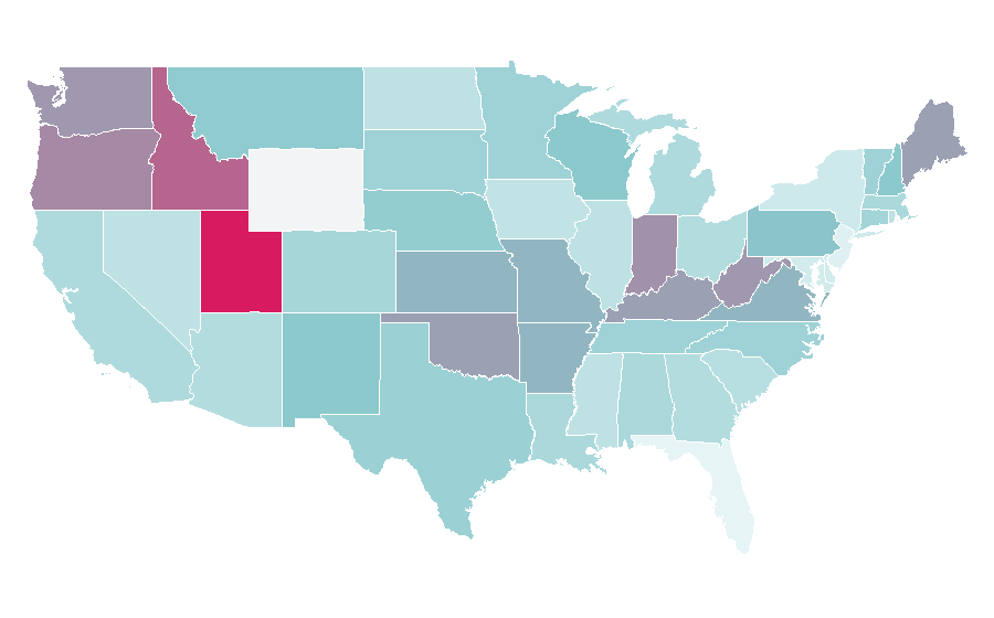 Affinity by region — Grimms' Fairy Tales, United States