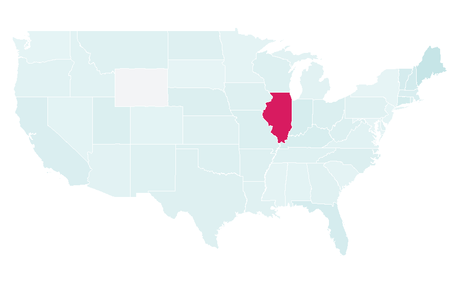 Affinity by region — Groot, United States