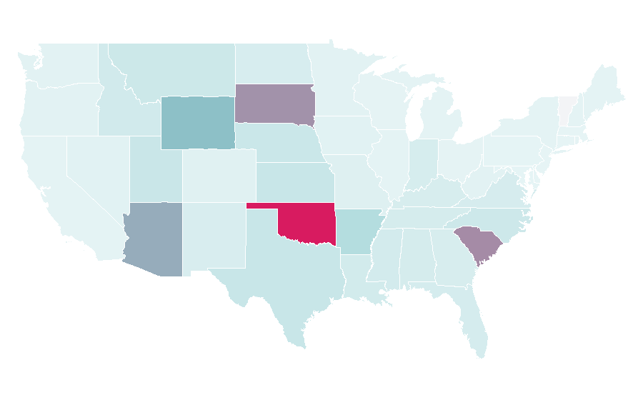 Affinität nach Region — Groovy (programming language), USA