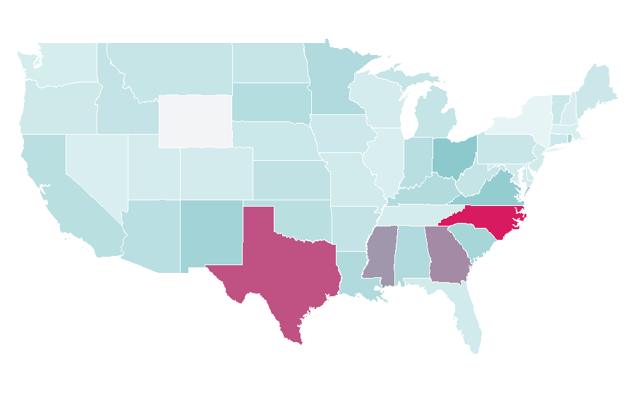 Affinity by region — Groundwater, United States