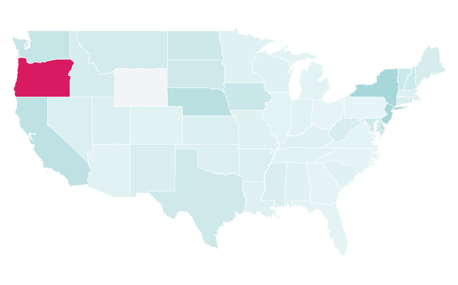 Affinity by region — Group buying, United States