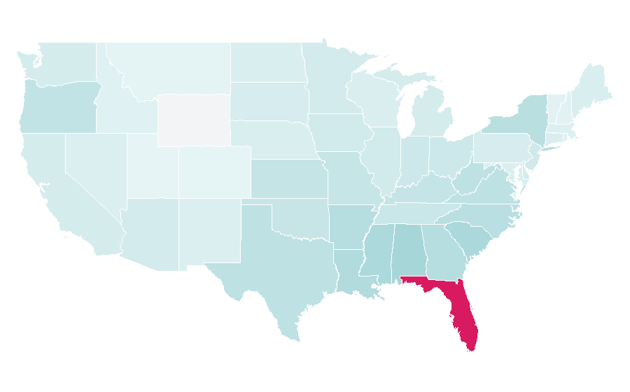 Affinity by region — Grouper, United States