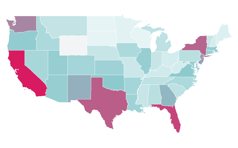 Affinity by region — Grout, United States
