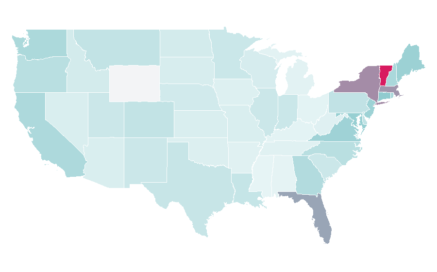 Affinity by region — Guadeloupe, United States