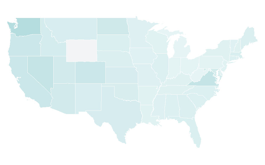 Affinity by region — Guam, United States