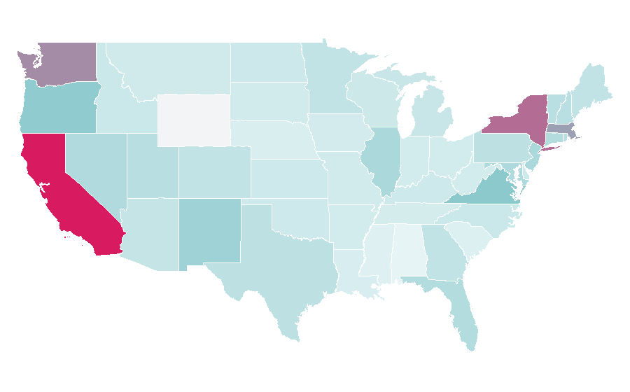 Affinity by region — Guangdong, United States