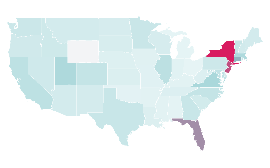 Affinity by region — Guayaquil, United States