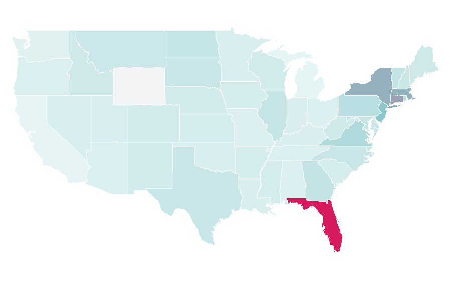 Affinity by region — Guaynabo, Puerto Rico, United States