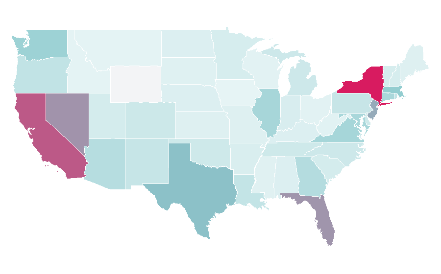 Affinity by region — Guerlain, United States