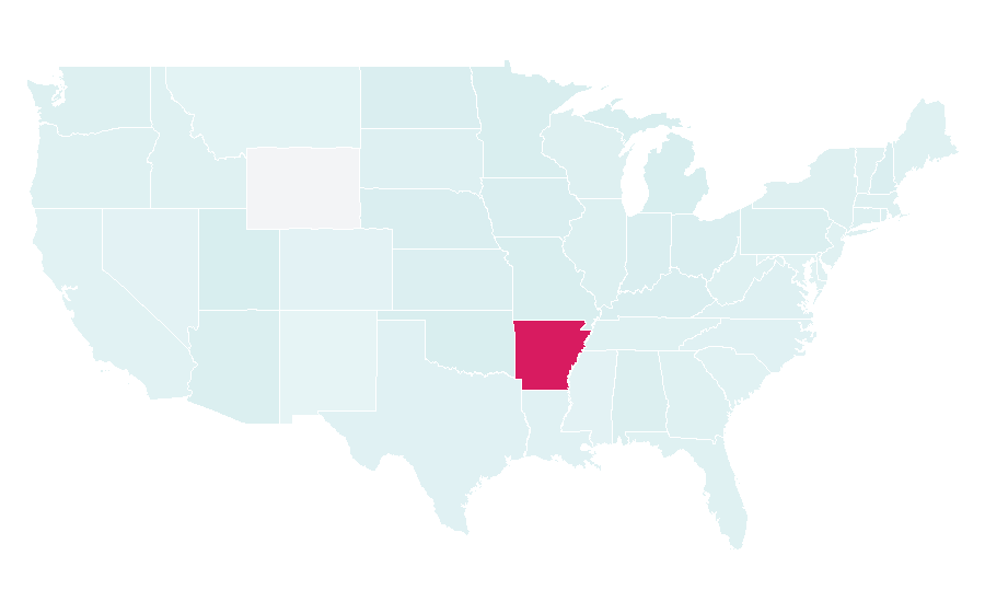 Affinity by region — Guess Who?, United States
