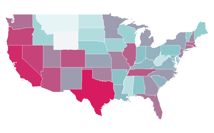 Affinity by region — Guitar Center, United States