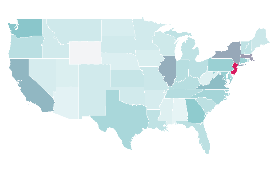 Affinity by region — Gujarat, United States
