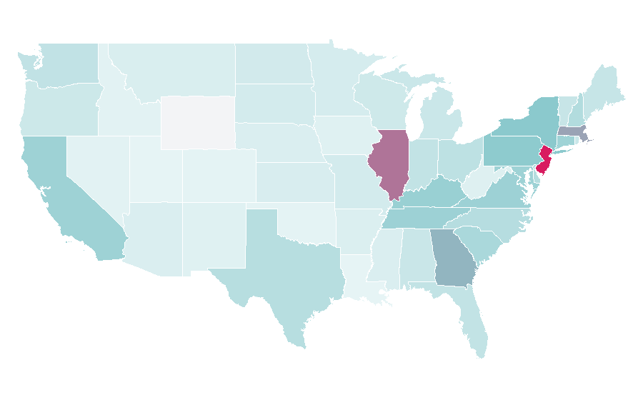 Affinity by region — Gujarati language, United States