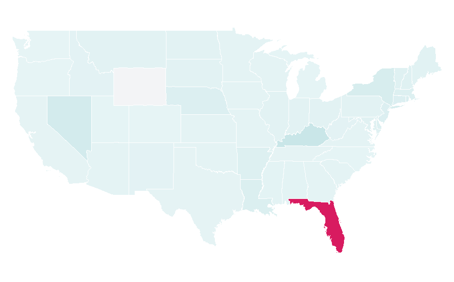 Affinity by region — Gulfstream Park, United States