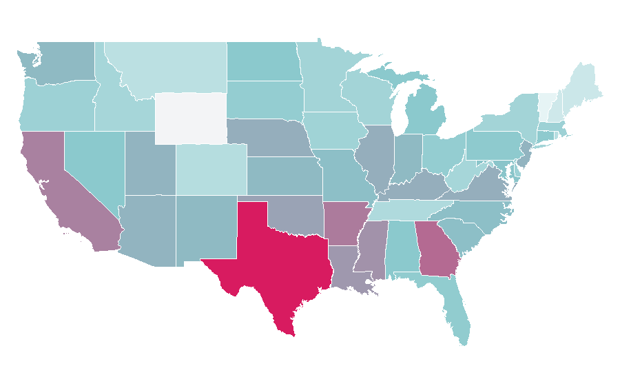 Affinity by region — Gummy bear, United States