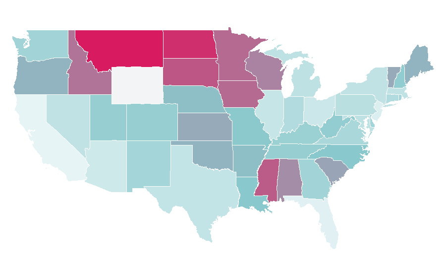 Affinity by region — Gun dog, United States