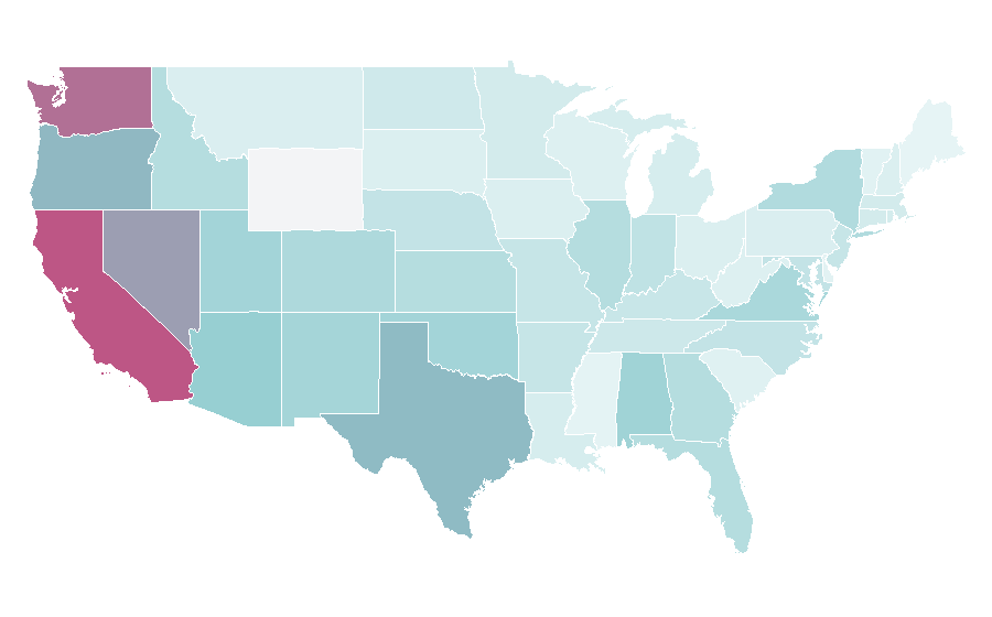 Affinity by region — Gundam, United States