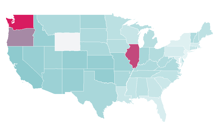 Affinity by region — Gundam model, United States