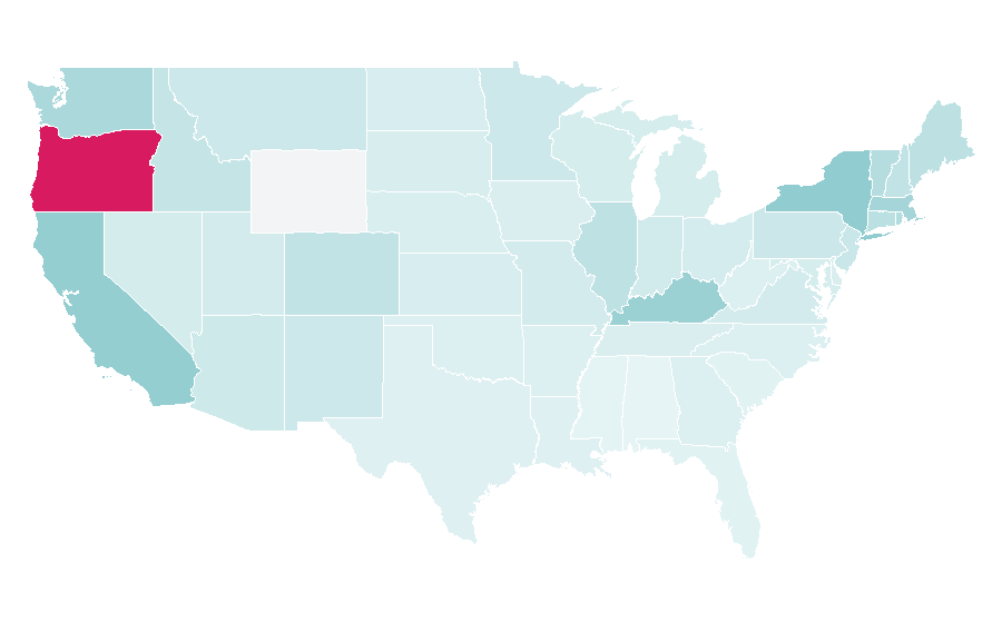 Affinity by region — Gus Van Sant, United States