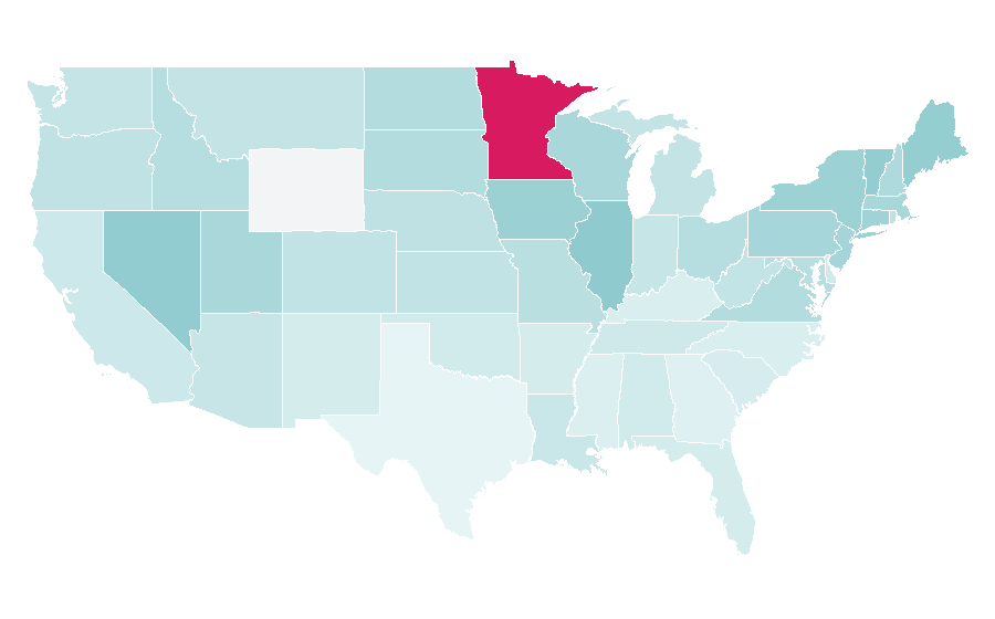 Affinity by region — Guys and Dolls, United States
