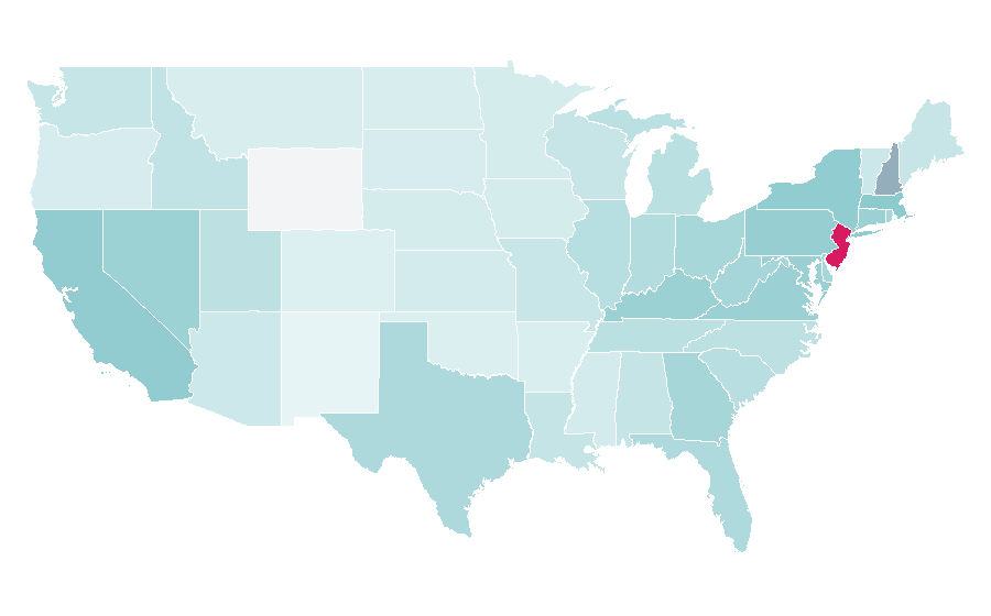 Affinity by region — Gymboree, United States