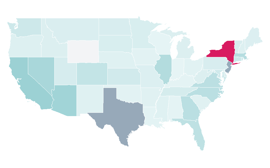 Affinity by region — GymPass, United States