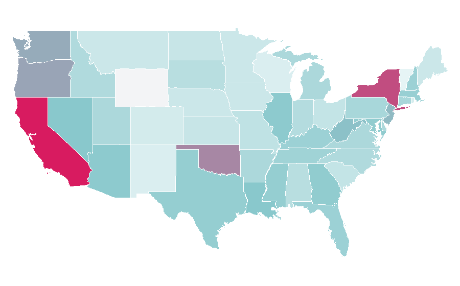 Affinity by region — Gypsy (musical), United States