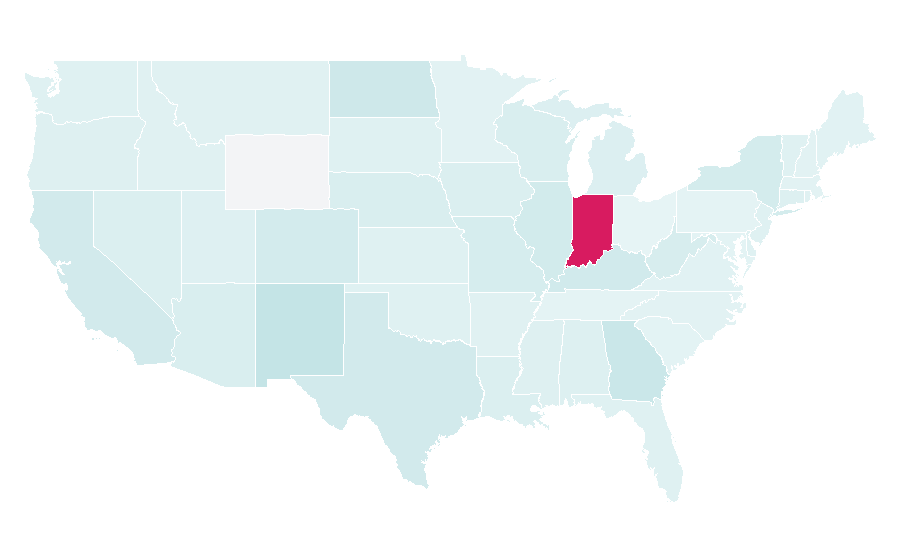 Affinity by region — Hacienda, United States