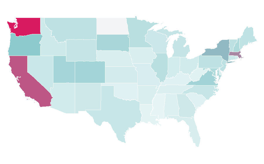 Affinity by region — Hacker News, United States